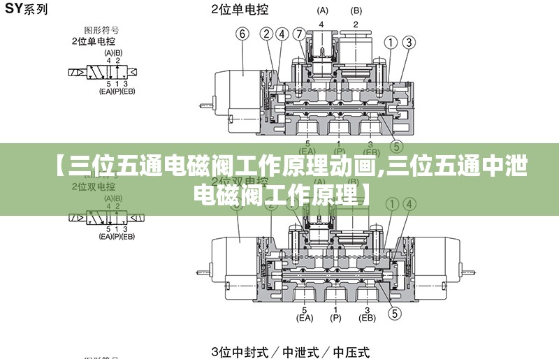 【三位五通电磁阀工作原理动画,三位五通中泄电磁阀工作原理】 【三位五通电磁阀工作原理动画,三位五通中泄电磁阀工作原理】