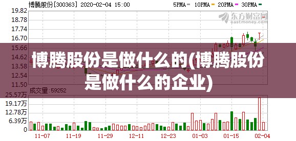 博腾股份是做什么的(博腾股份是做什么的企业) 博腾股份是做什么的(博腾股份是做什么的企业)