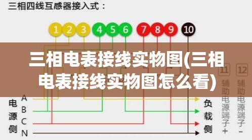 三相电表接线实物图(三相电表接线实物图怎么看)