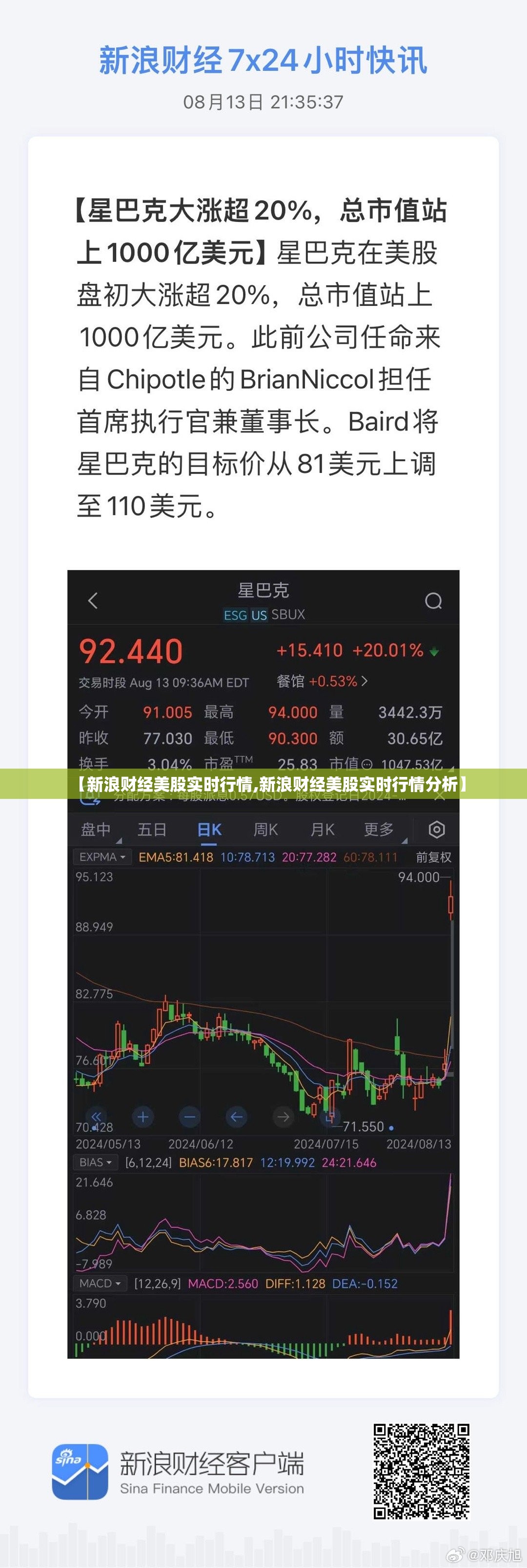 【新浪财经美股实时行情,新浪财经美股实时行情分析】