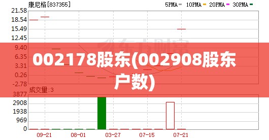 002178股东(002908股东户数) 002178股东(002908股东户数)