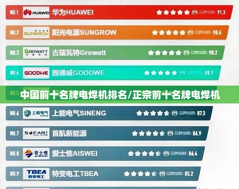 中国前十名牌电焊机排名/正宗前十名牌电焊机 中国前十名牌电焊机排名/正宗前十名牌电焊机