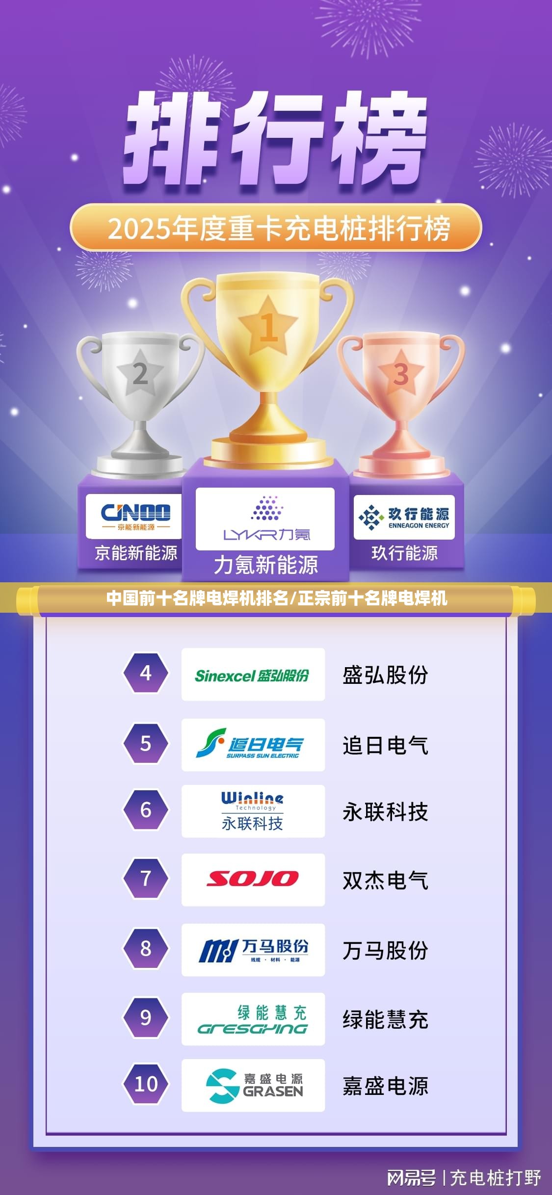 中国前十名牌电焊机排名/正宗前十名牌电焊机 中国前十名牌电焊机排名/正宗前十名牌电焊机