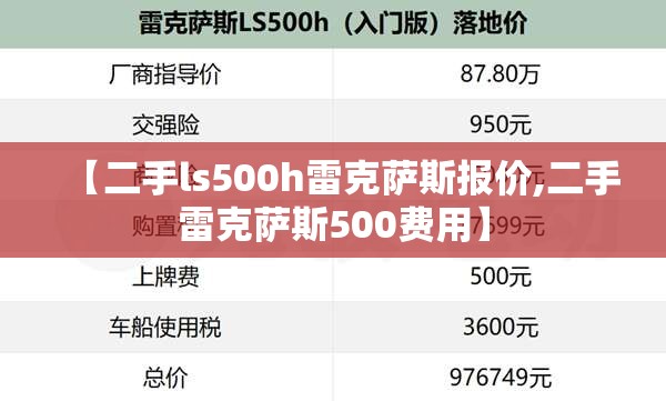 【二手ls500h雷克萨斯报价,二手雷克萨斯500费用】 【二手ls500h雷克萨斯报价,二手雷克萨斯500费用】
