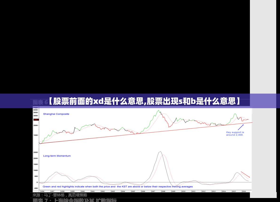 【股票前面的xd是什么意思,股票出现s和b是什么意思】