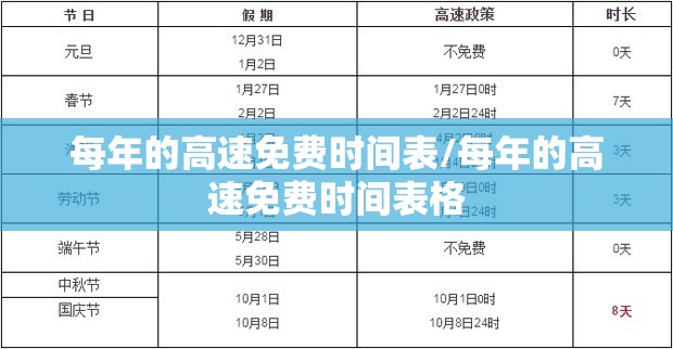 每年的高速免费时间表/每年的高速免费时间表格 每年的高速免费时间表/每年的高速免费时间表格