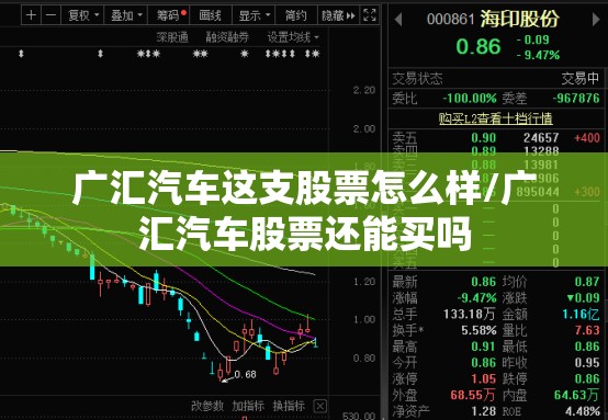 广汇汽车这支股票怎么样/广汇汽车股票还能买吗 广汇汽车这支股票怎么样/广汇汽车股票还能买吗