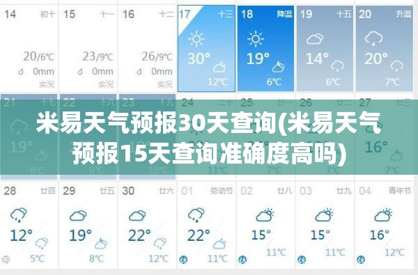 米易天气预报30天查询(米易天气预报15天查询准确度高吗) 米易天气预报30天查询(米易天气预报15天查询准确度高吗)