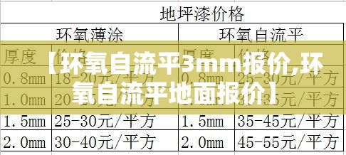 【环氧自流平3mm报价,环氧自流平地面报价】