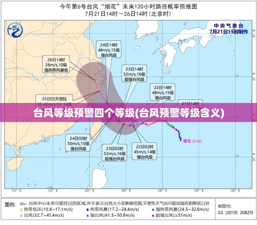 台风等级预警四个等级(台风预警等级含义) 台风等级预警四个等级(台风预警等级含义)