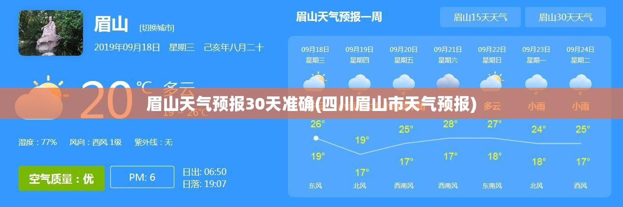 眉山天气预报30天准确(四川眉山市天气预报) 眉山天气预报30天准确(四川眉山市天气预报)