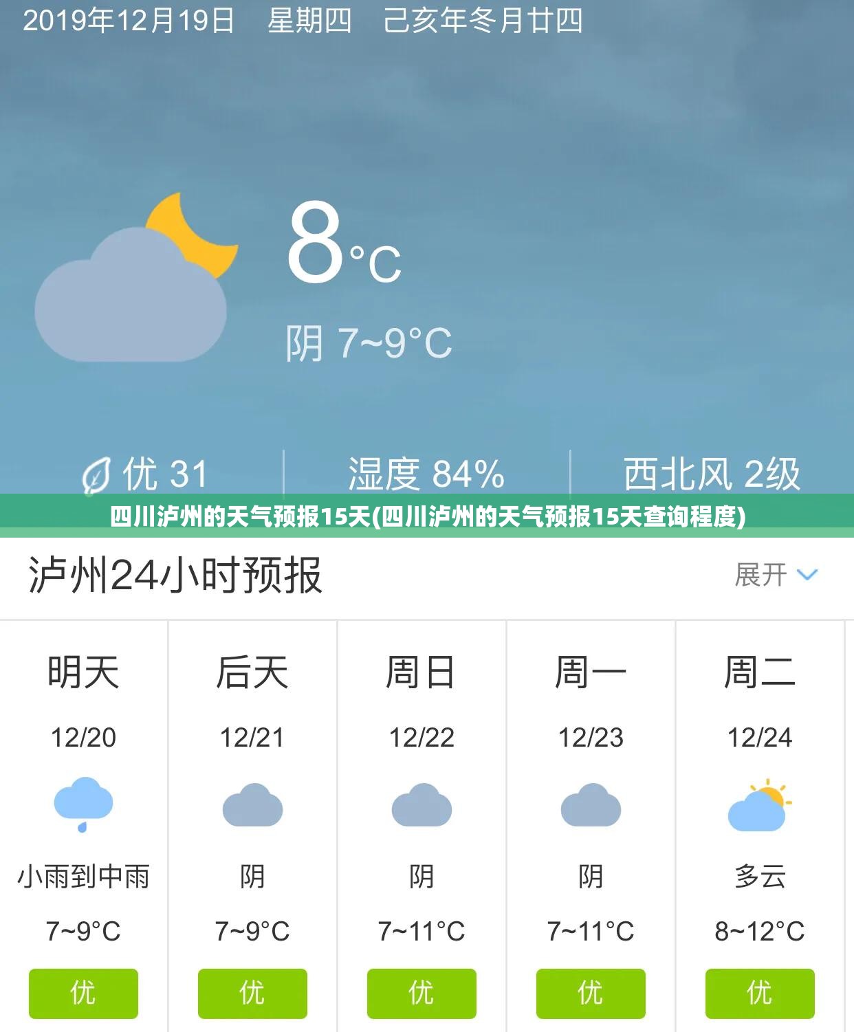 四川泸州的天气预报15天(四川泸州的天气预报15天查询程度)