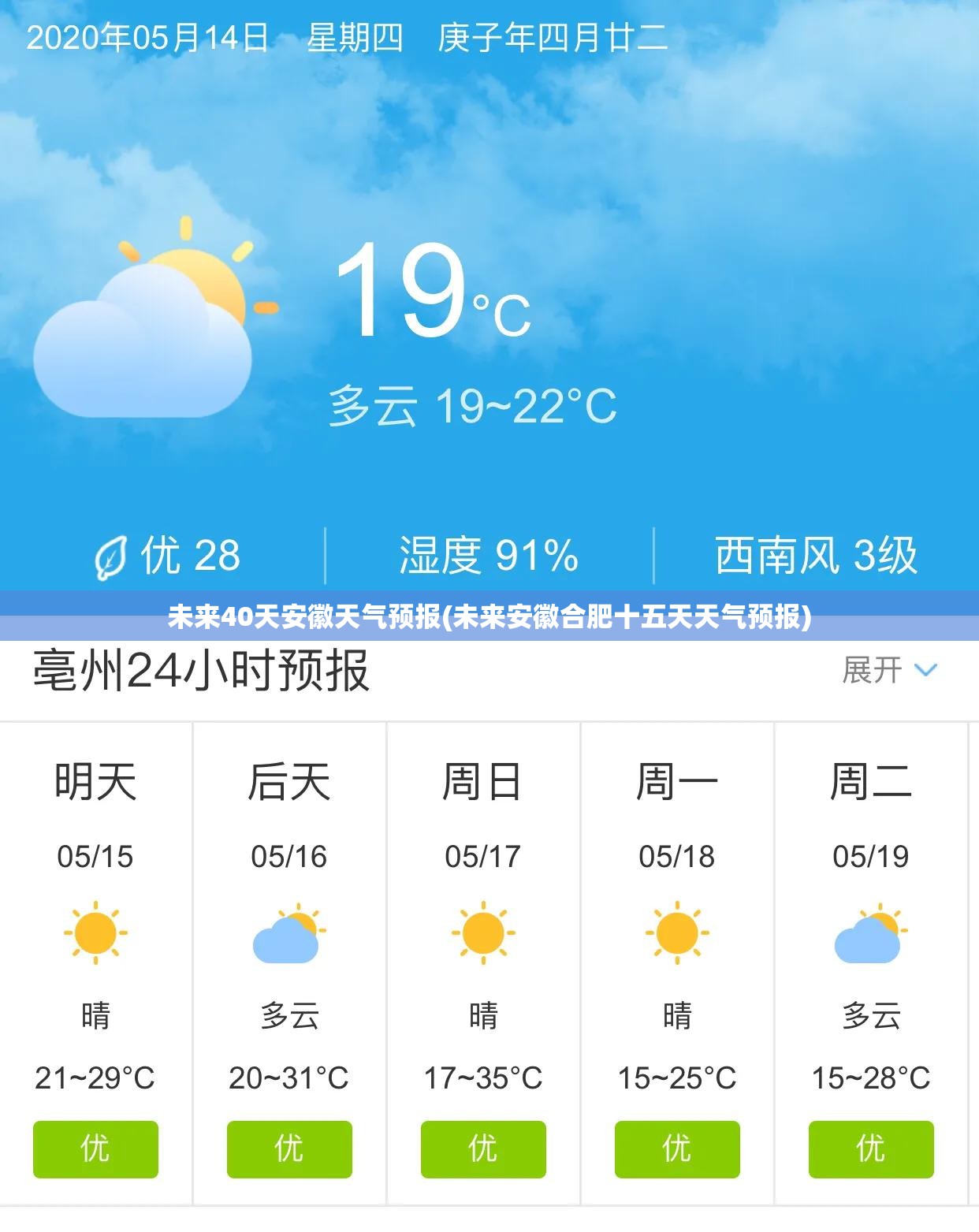 未来40天安徽天气预报(未来安徽合肥十五天天气预报) 未来40天安徽天气预报(未来安徽合肥十五天天气预报)