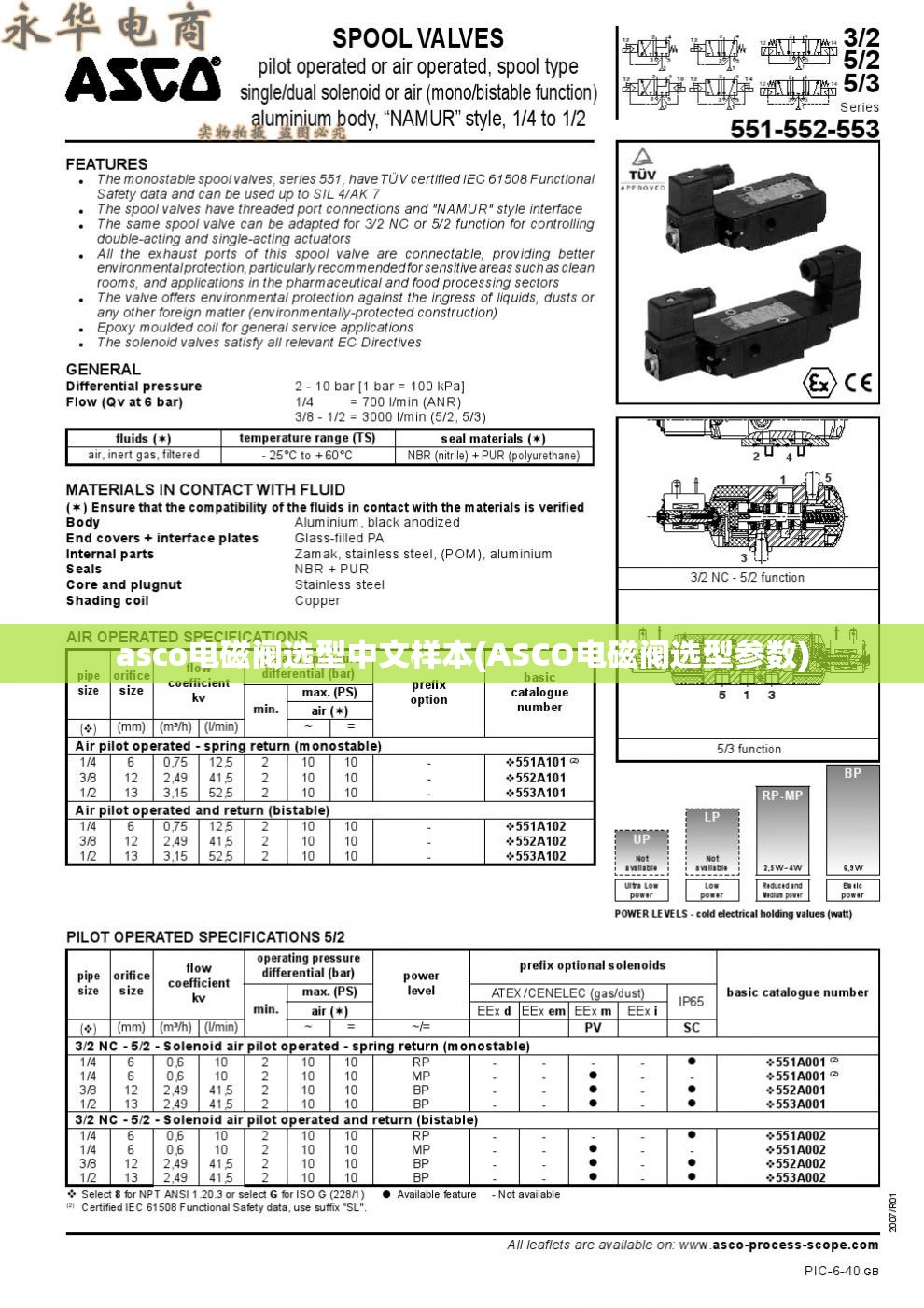 asco电磁阀选型中文样本(ASCO电磁阀选型参数) asco电磁阀选型中文样本(ASCO电磁阀选型参数)