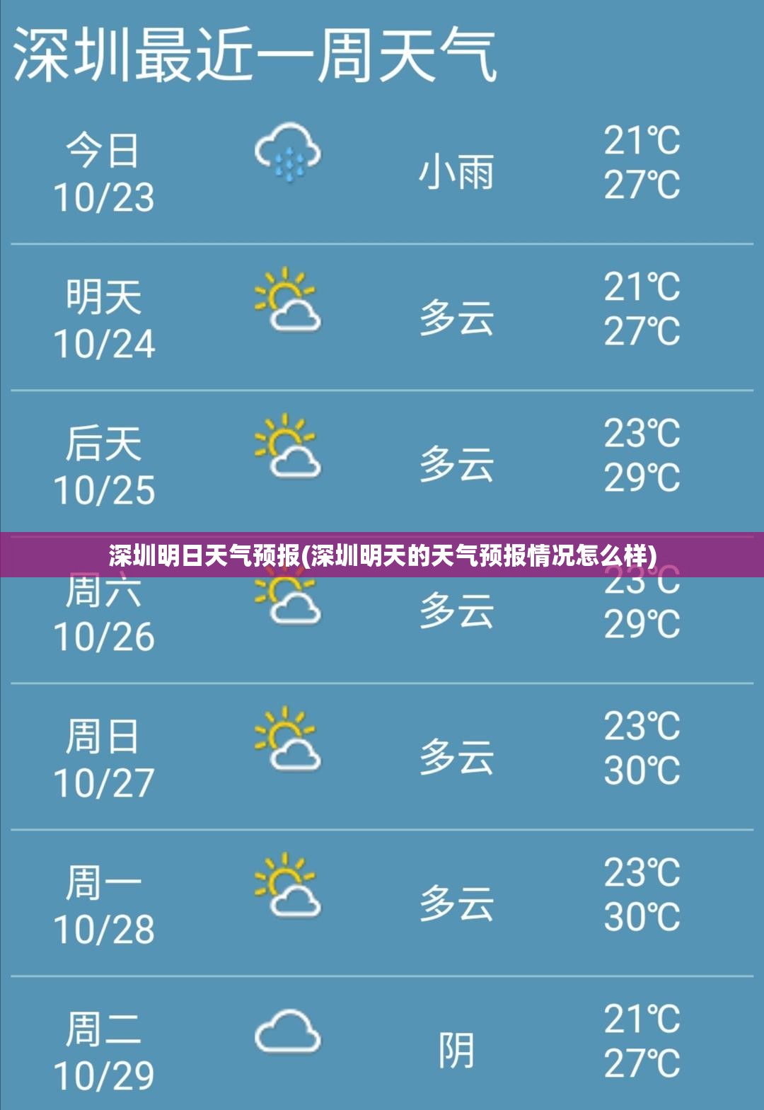 深圳明日天气预报(深圳明天的天气预报情况怎么样) 深圳明日天气预报(深圳明天的天气预报情况怎么样)