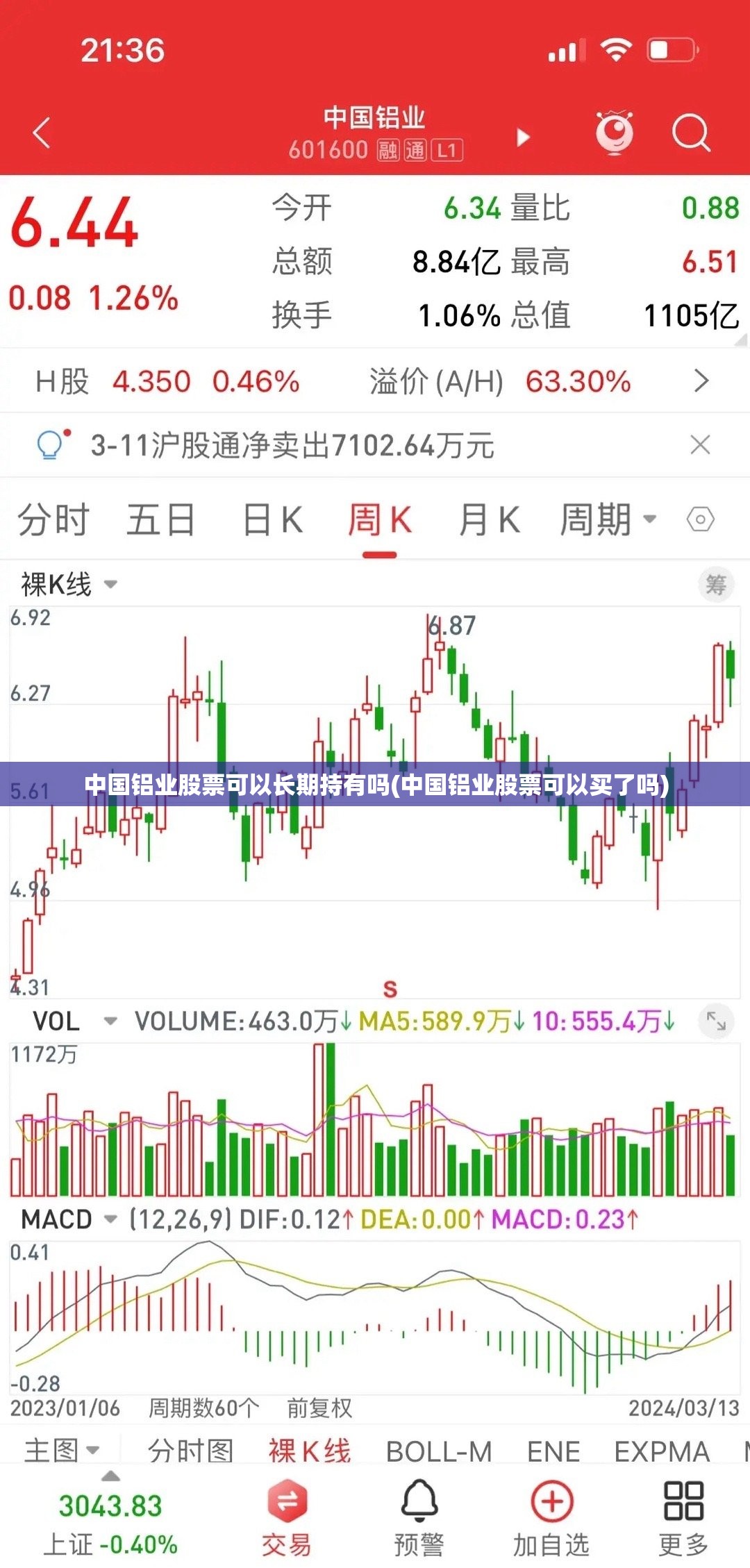 中国铝业股票可以长期持有吗(中国铝业股票可以买了吗) 中国铝业股票可以长期持有吗(中国铝业股票可以买了吗)