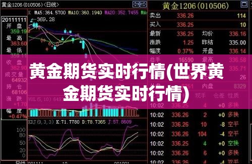 黄金期货实时行情(世界黄金期货实时行情) 黄金期货实时行情(世界黄金期货实时行情)