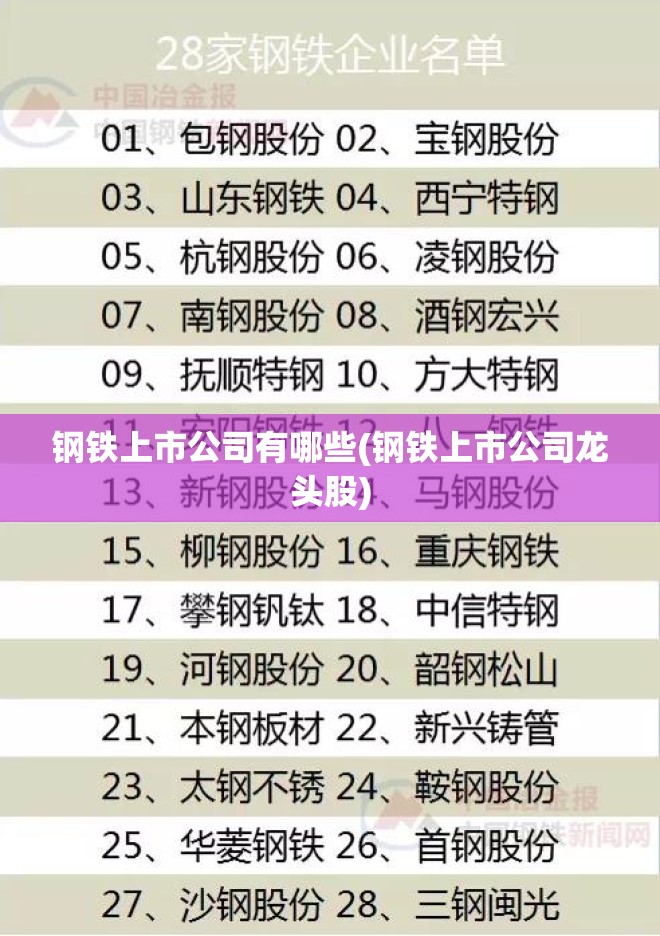钢铁上市公司有哪些(钢铁上市公司龙头股) 钢铁上市公司有哪些(钢铁上市公司龙头股)