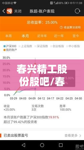 春兴精工股份股吧/春兴精工 股吧