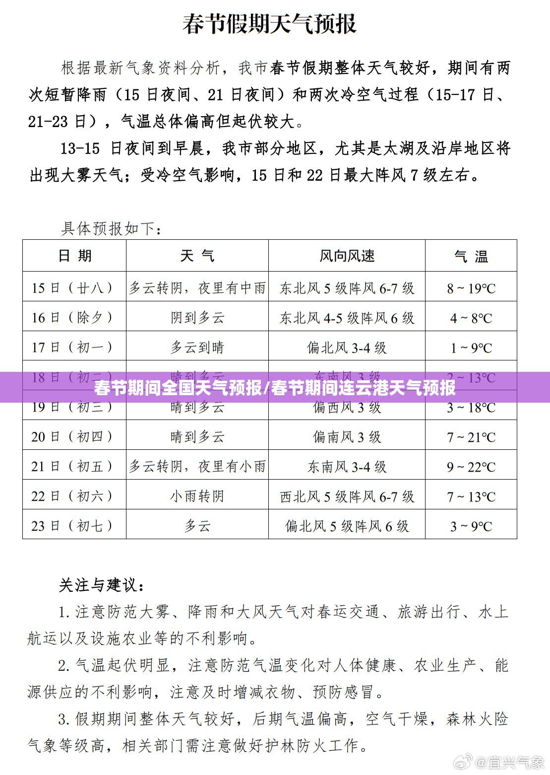 春节期间全国天气预报/春节期间连云港天气预报 春节期间全国天气预报/春节期间连云港天气预报