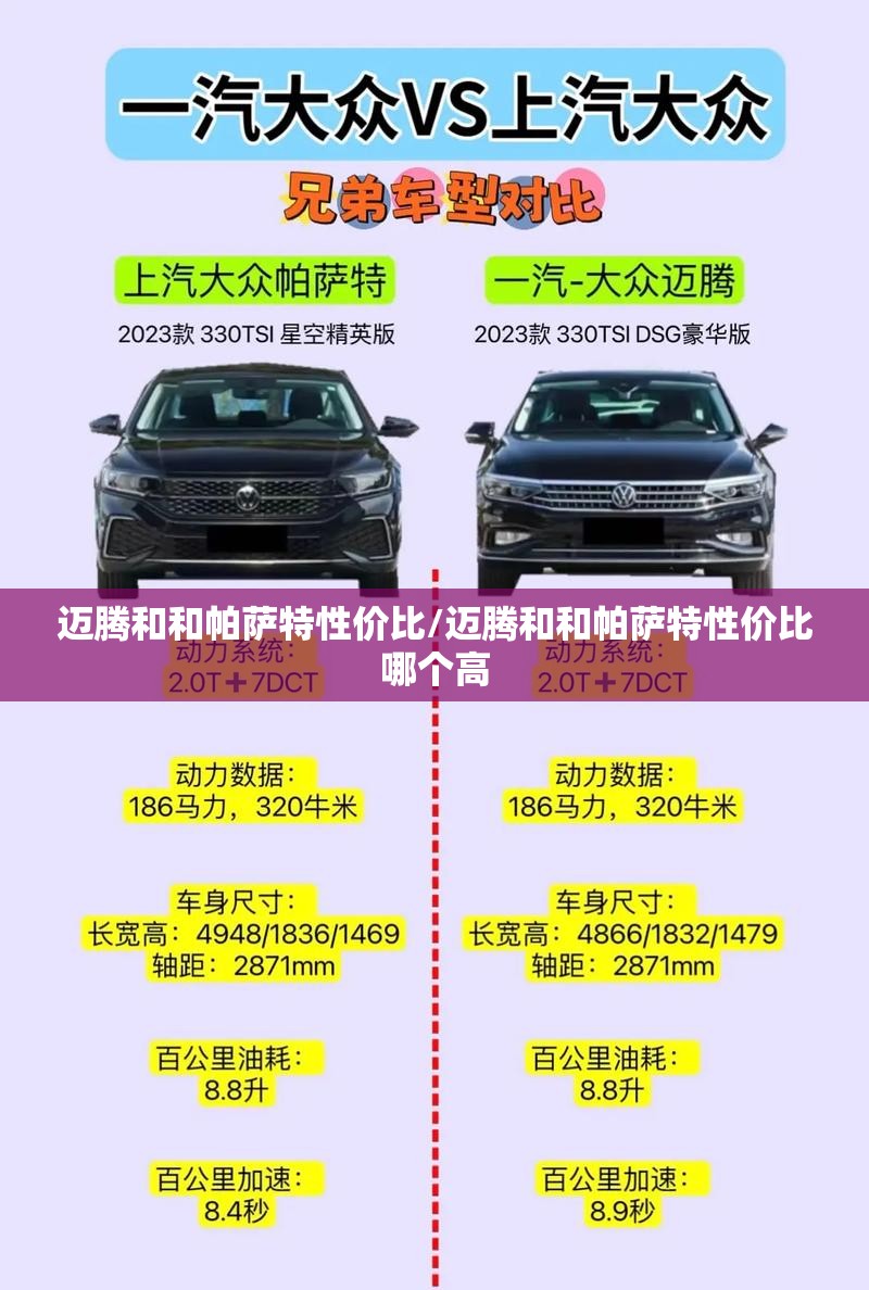 迈腾和和帕萨特性价比/迈腾和和帕萨特性价比哪个高 迈腾和和帕萨特性价比/迈腾和和帕萨特性价比哪个高