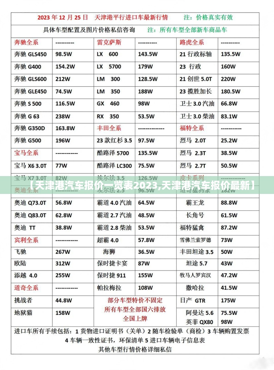 【天津港汽车报价一览表2023,天津港汽车报价最新】 【天津港汽车报价一览表2023,天津港汽车报价最新】