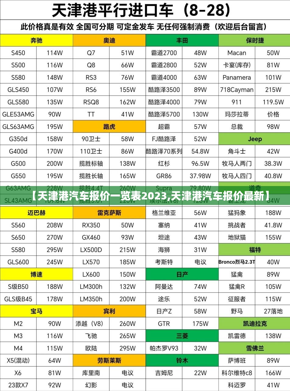 【天津港汽车报价一览表2023,天津港汽车报价最新】 【天津港汽车报价一览表2023,天津港汽车报价最新】
