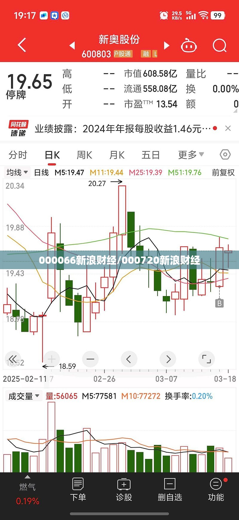 000066新浪财经/000720新浪财经 000066新浪财经/000720新浪财经