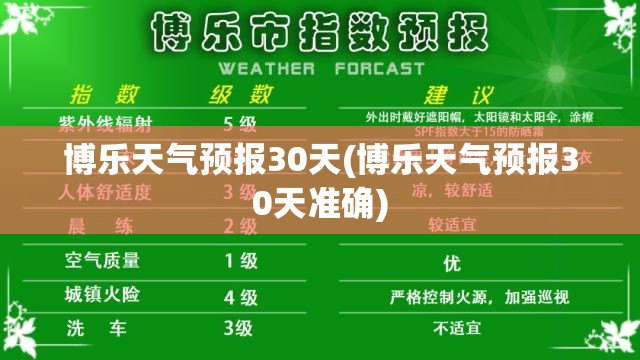 博乐天气预报30天(博乐天气预报30天准确) 博乐天气预报30天(博乐天气预报30天准确)