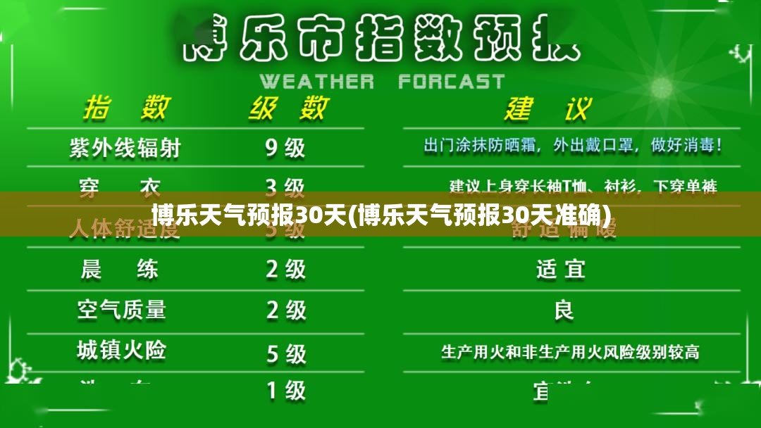 博乐天气预报30天(博乐天气预报30天准确) 博乐天气预报30天(博乐天气预报30天准确)