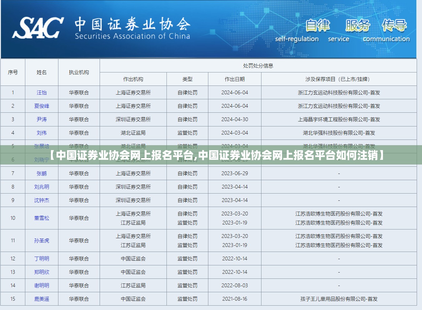 【中国证券业协会网上报名平台,中国证券业协会网上报名平台如何注销】 【中国证券业协会网上报名平台,中国证券业协会网上报名平台如何注销】