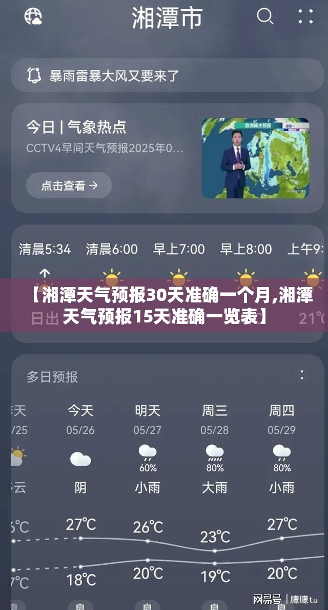 【湘潭天气预报30天准确一个月,湘潭天气预报15天准确一览表】 【湘潭天气预报30天准确一个月,湘潭天气预报15天准确一览表】