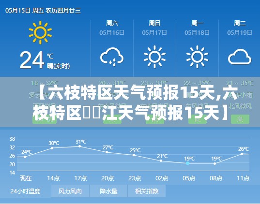 【六枝特区天气预报15天,六枝特区牂牁江天气预报15天】 【六枝特区天气预报15天,六枝特区牂牁江天气预报15天】