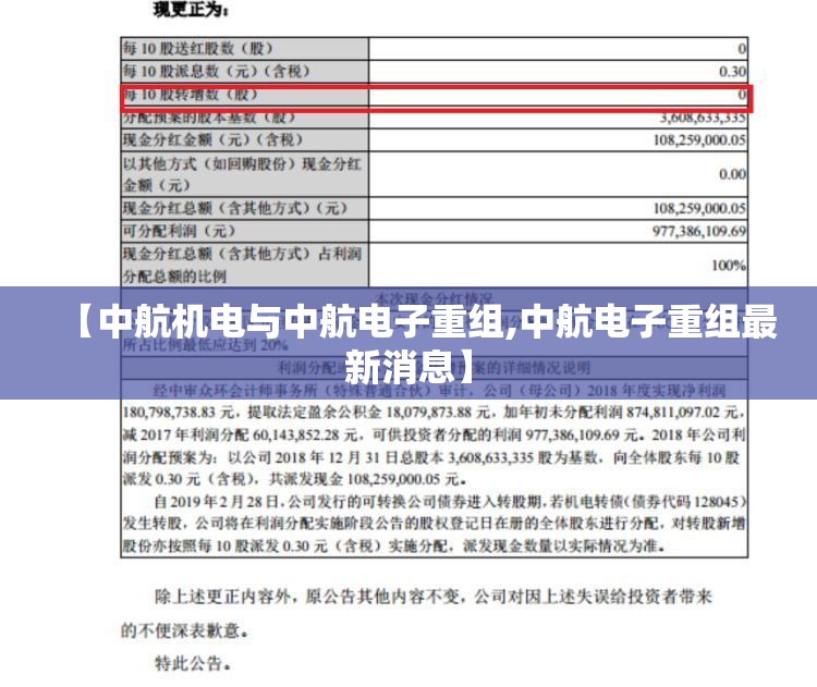 【中航机电与中航电子重组,中航电子重组最新消息】 【中航机电与中航电子重组,中航电子重组最新消息】