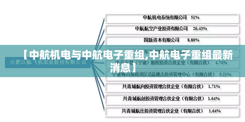 【中航机电与中航电子重组,中航电子重组最新消息】 【中航机电与中航电子重组,中航电子重组最新消息】