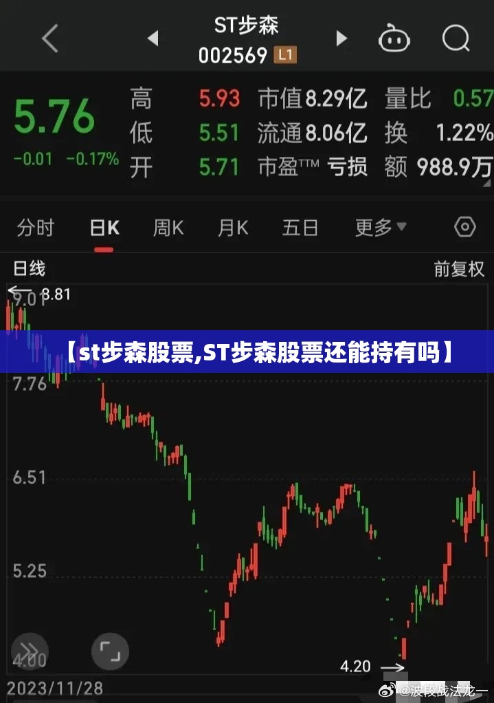 【st步森股票,ST步森股票还能持有吗】 【st步森股票,ST步森股票还能持有吗】