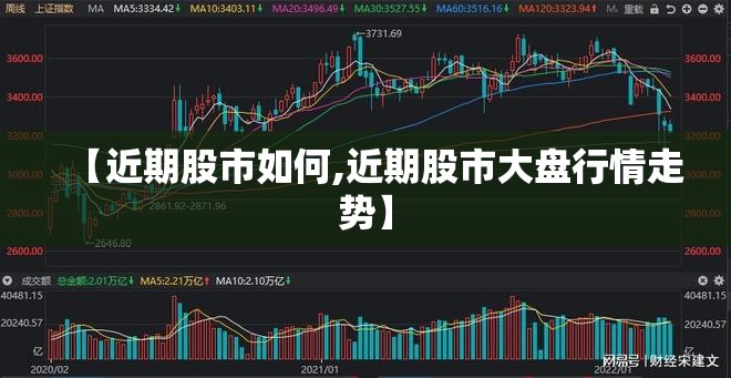 【近期股市如何,近期股市大盘行情走势】 【近期股市如何,近期股市大盘行情走势】
