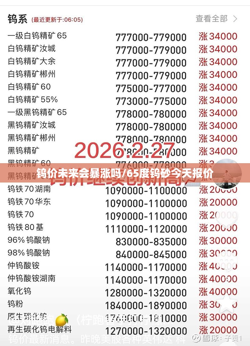 钨价未来会暴涨吗/65度钨砂今天报价 钨价未来会暴涨吗/65度钨砂今天报价