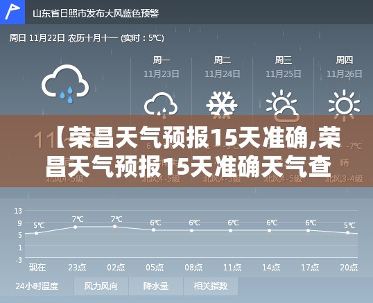 【荣昌天气预报15天准确,荣昌天气预报15天准确天气查询】
