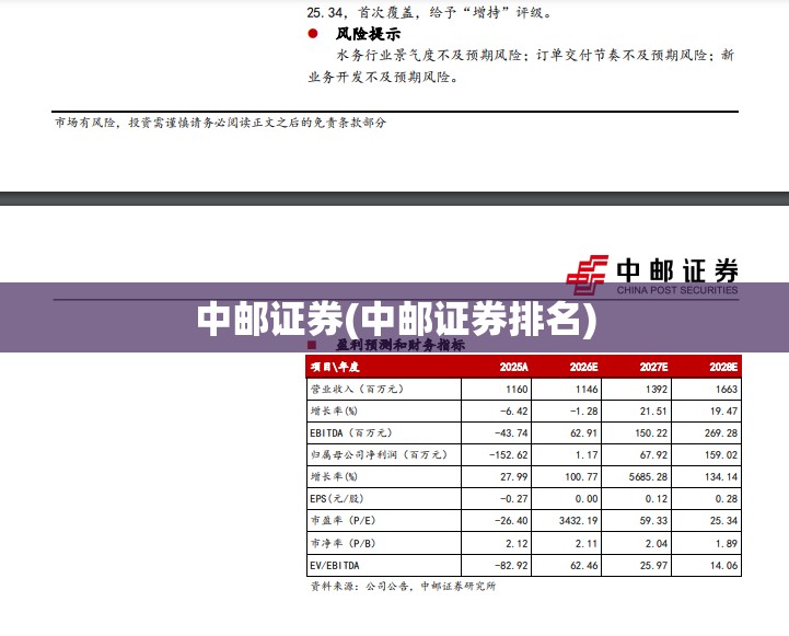 中邮证券(中邮证券排名) 中邮证券(中邮证券排名)
