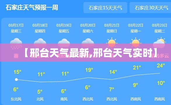 【邢台天气最新,邢台天气实时】 【邢台天气最新,邢台天气实时】