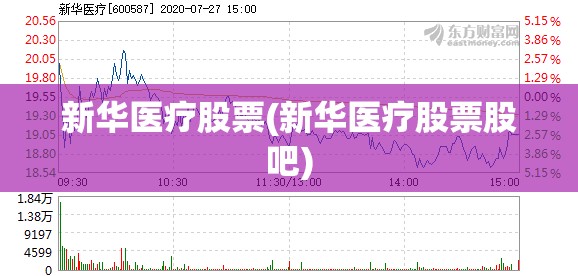 新华医疗股票(新华医疗股票股吧) 新华医疗股票(新华医疗股票股吧)