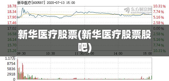 新华医疗股票(新华医疗股票股吧) 新华医疗股票(新华医疗股票股吧)