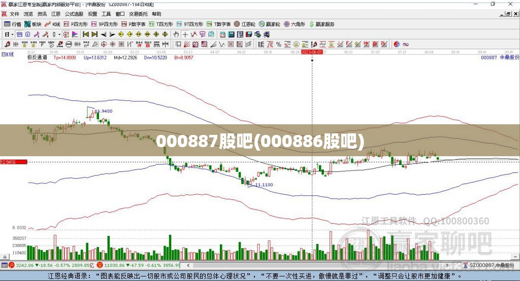 000887股吧(000886股吧) 000887股吧(000886股吧)