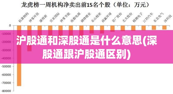 沪股通和深股通是什么意思(深股通跟沪股通区别) 沪股通和深股通是什么意思(深股通跟沪股通区别)