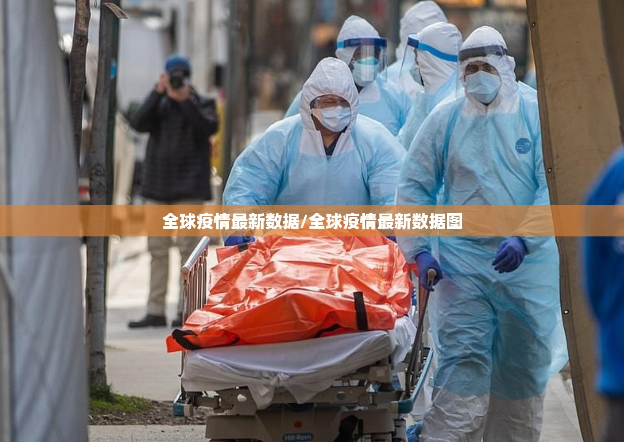 全球疫情最新数据/全球疫情最新数据图 全球疫情最新数据/全球疫情最新数据图