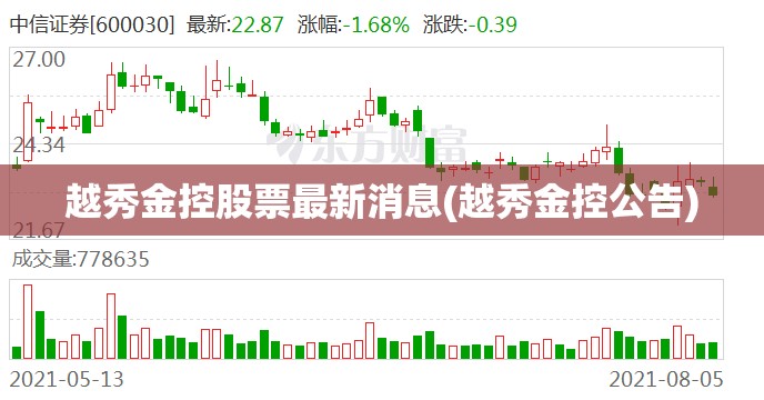 越秀金控股票最新消息(越秀金控公告)