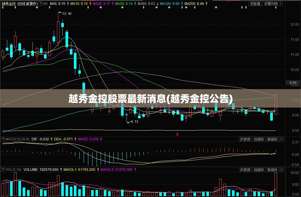 越秀金控股票最新消息(越秀金控公告)