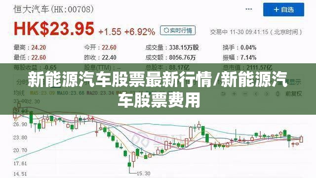 新能源汽车股票最新行情/新能源汽车股票费用