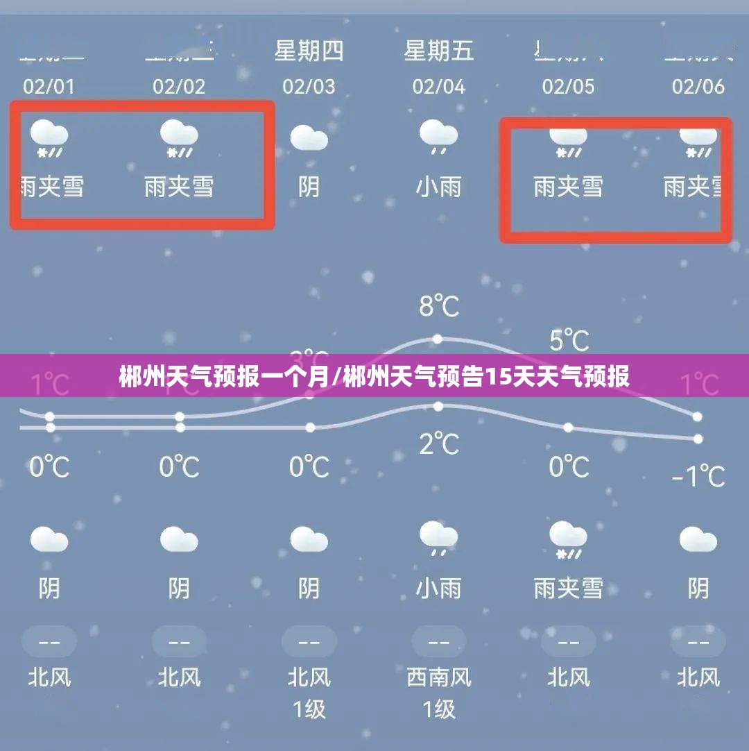 郴州天气预报一个月/郴州天气预告15天天气预报